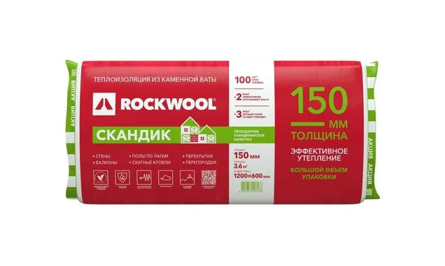 Утеплитель Роквул Лайт Баттс Скандик 150х600х1200