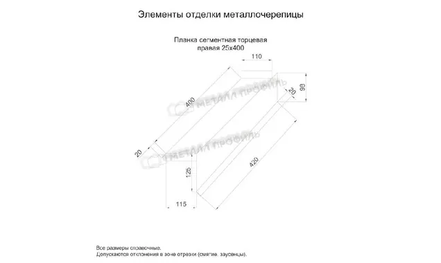 Планка сегментная торцевая правая 400 мм NormanMP (ПЭ-01-5015-0.5)