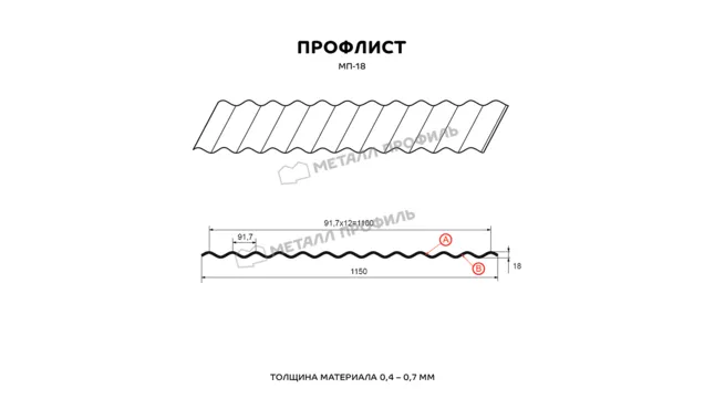 Профлист Металл Профиль МП18 0.45 Полиэстер RAL 6019 Зеленая пастель A