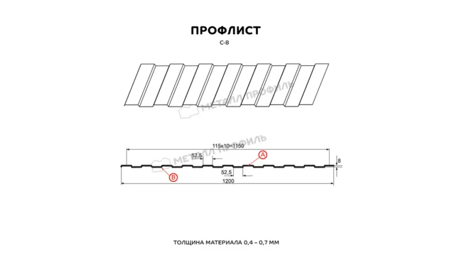Профлист Металл Профиль C8 0.5 NormanMP RAL 6019 Зеленая пастель