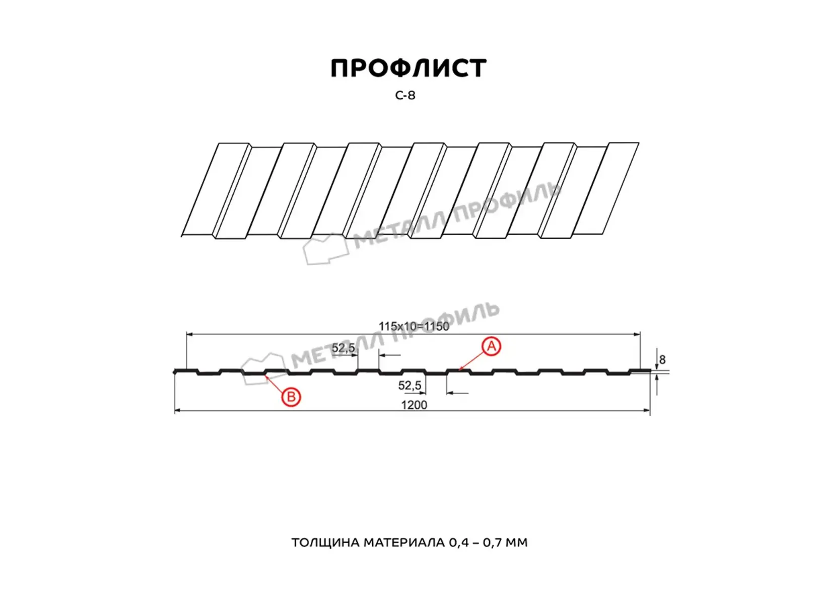 Профлист Металл Профиль C8 0.28 Цинк Без покрытия Бесцветный A