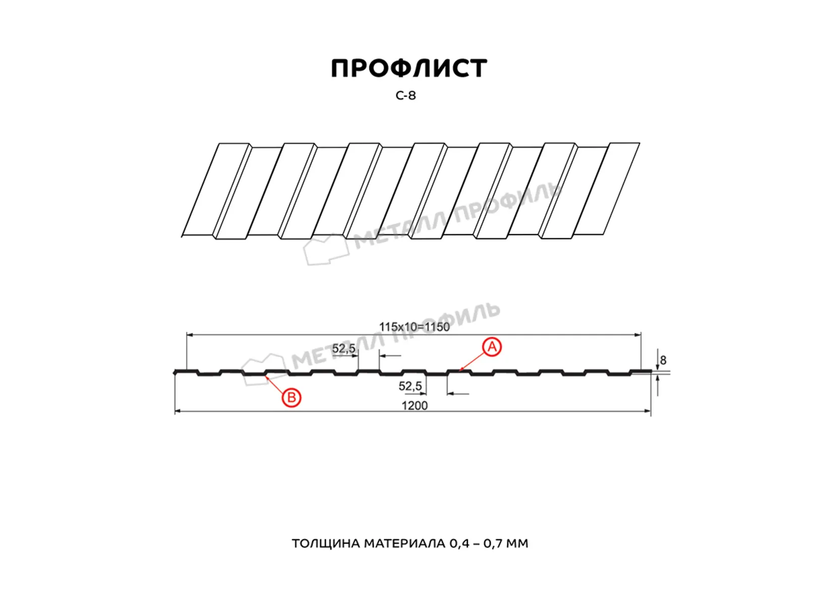 Профлист Металл Профиль C8 0.35 Полиэстер RAL 9003 Белый A
